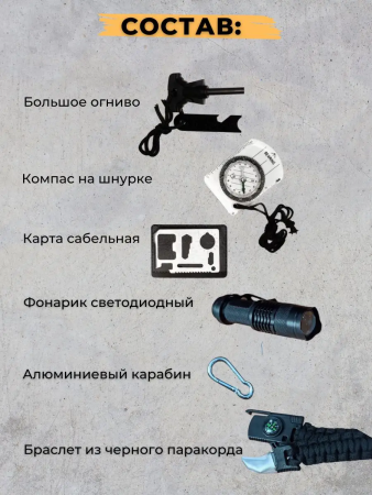 Носимый аварийный запас (набор выживания) в кейсе SOS, черный - интернет магазин Полигон